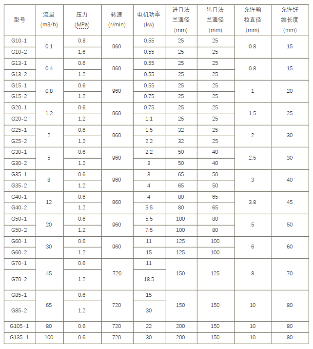 1745975703337997.jpg QQ20250430-091340.jpg